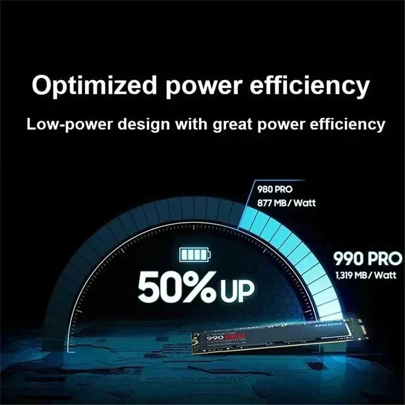 Originele 2026 Nieuwe M.2 NVMe - Pc Gaming News recensie en prijs