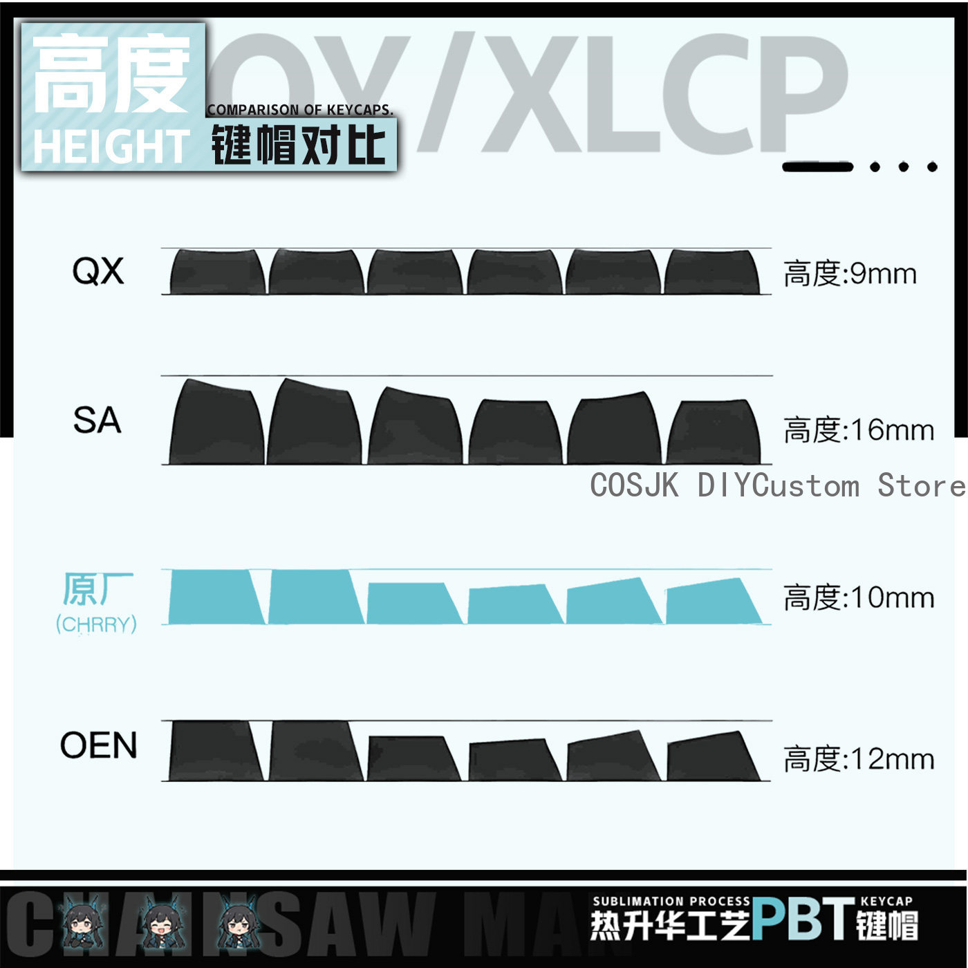 122 Toetsen Anime Chen Qianyu  - Mechanical Keyboard recensie en prijs
